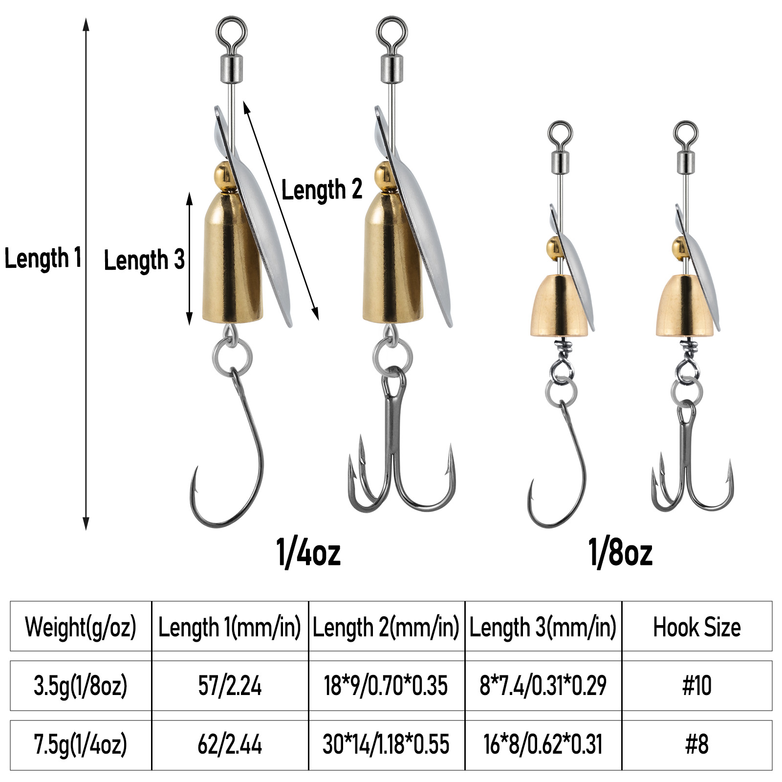 3pcs Fishing Inline Spinner Tr - огляд і ціна Fishing Equipment Deals