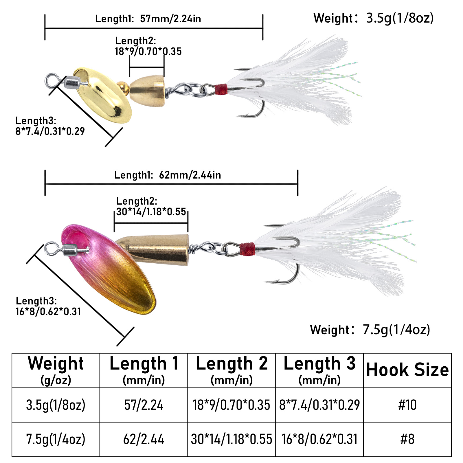 3pcs Fishing Inline Spinner Tr - огляд і ціна Fishing Equipment Deals