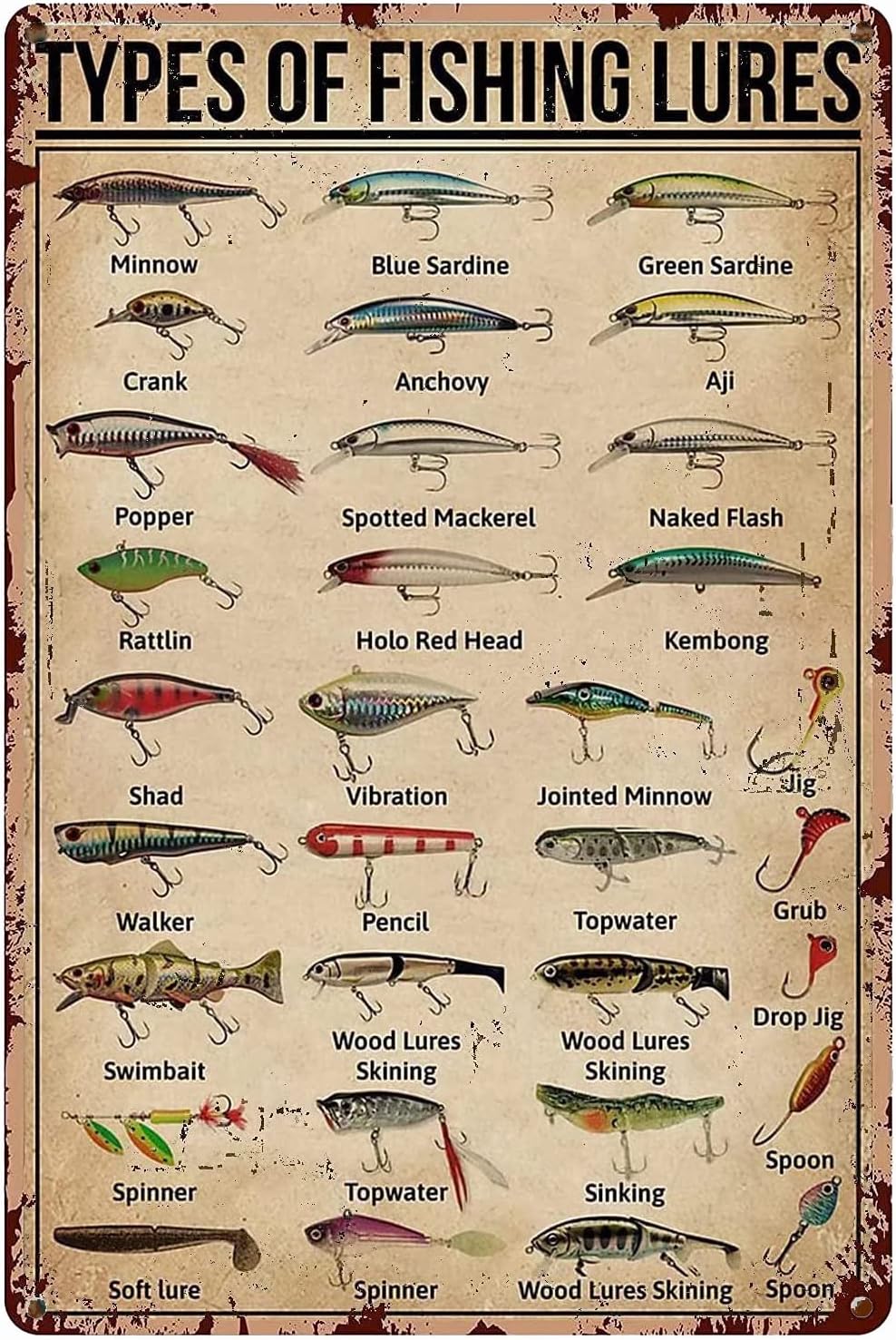 1d,TYPES OF FISHING LURES Know - огляд і ціна Fishing Lure