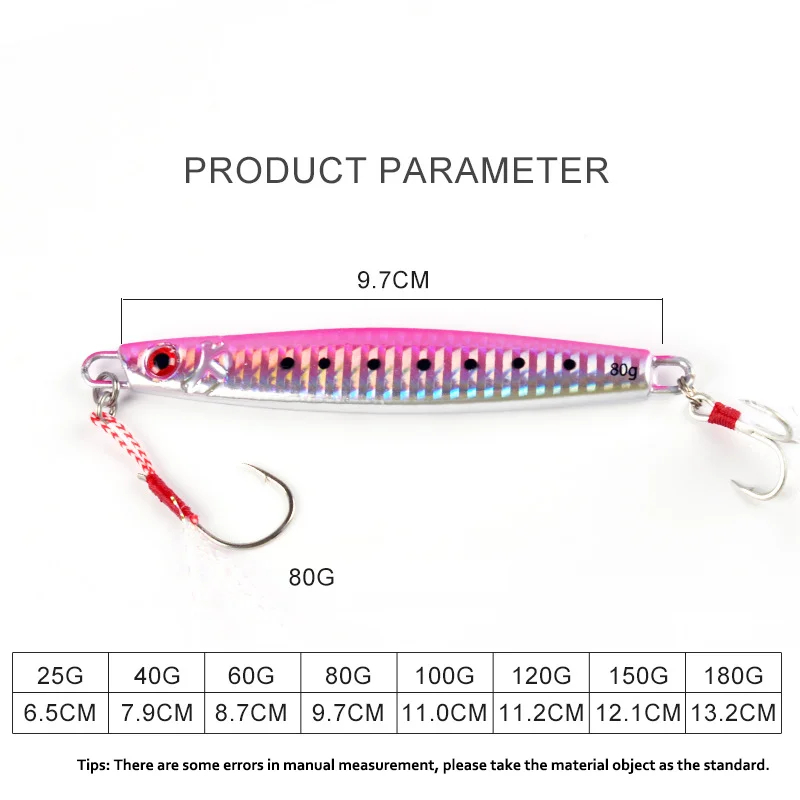 Metal Jig 100g 120g 150g 180g  - огляд і ціна Fishing Equipment Deals