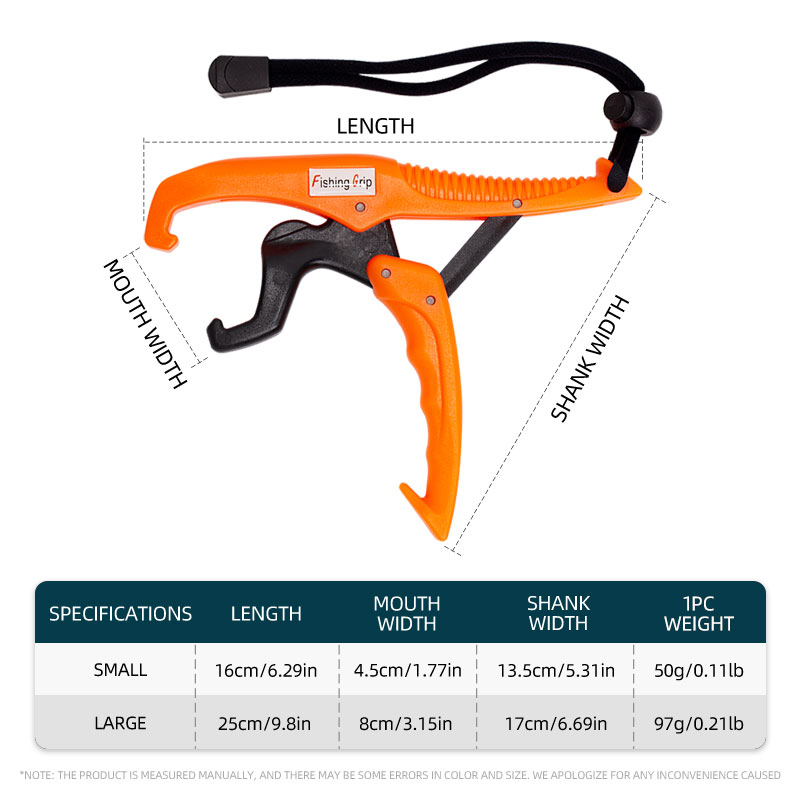 ShareShark Fish Lip Gripper AB - огляд і ціна Fishing Equipment And Tools