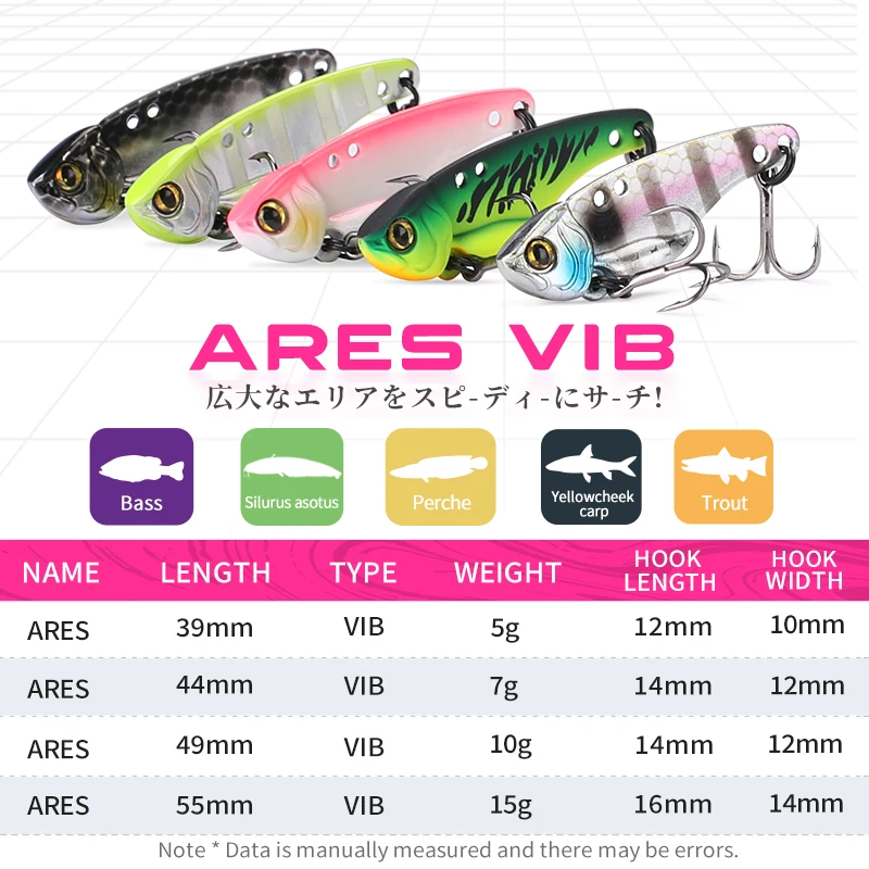 TSURINOYA Fishing Hard Lure Me - огляд і ціна Fishing Equipment Deals
