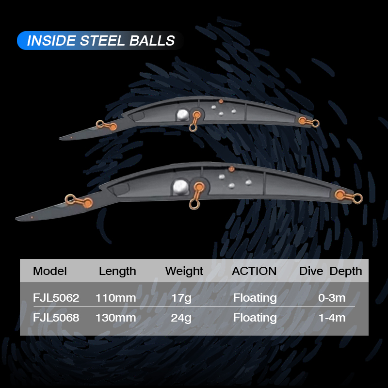 FJORD Floating Fishing Lure 11 - огляд і ціна Fishing Equipment Deals