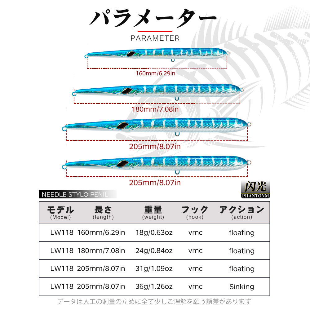 Hunthouse Needle Fishing Lure  - огляд і ціна Fishing Equipment Deals