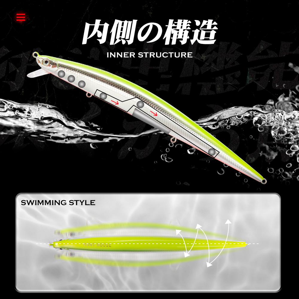 Hunthouse Sinking Tide Minnow  - огляд і ціна Fishing Equipment Deals